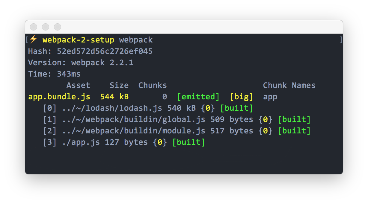 Webpack Devserver